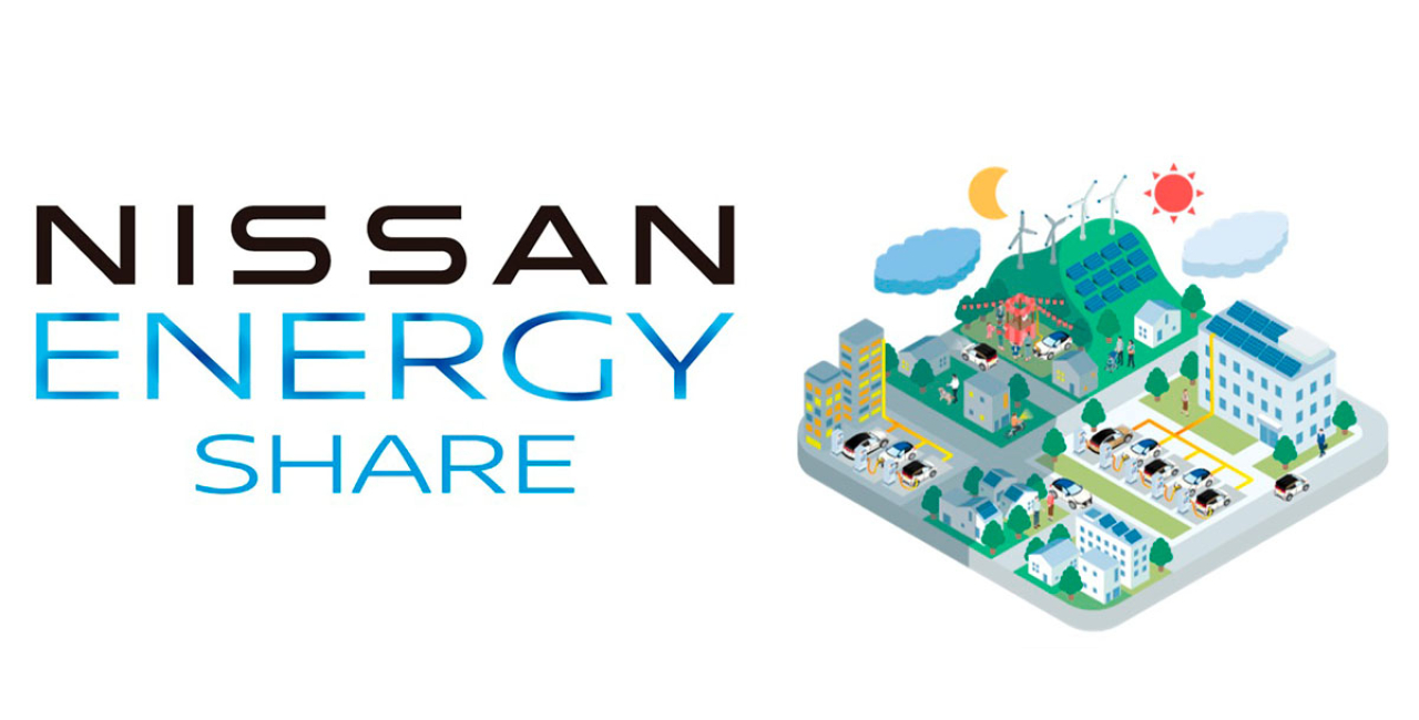 Nissan Energy Share