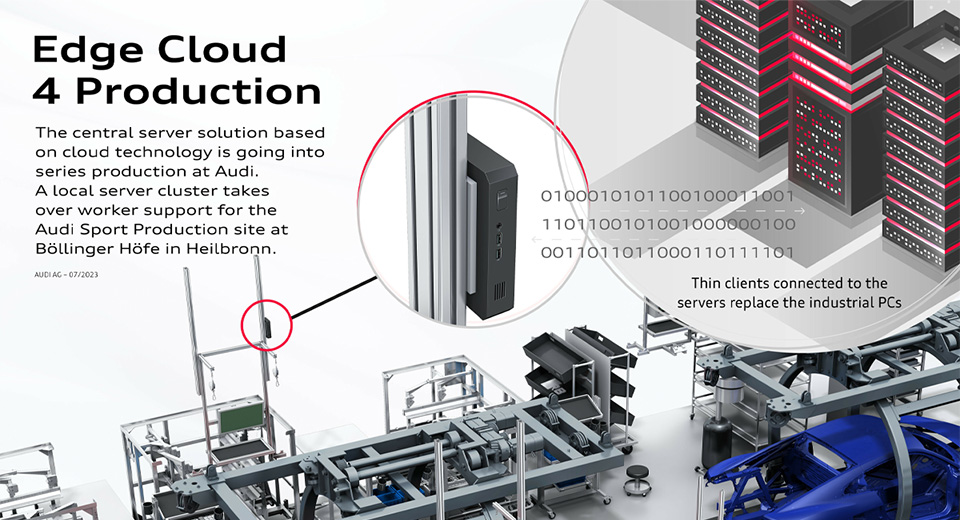 Audi produccion en serie con TI